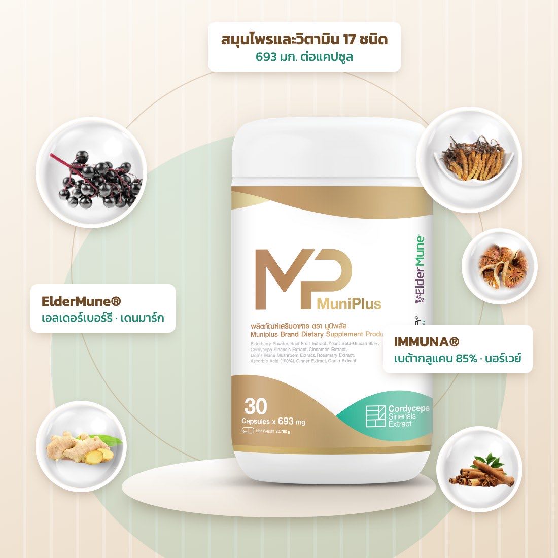 กระปุก มูนิพลัส (MuniPlus) ของแท้ เลข อย. 10-1-09461-5-0095