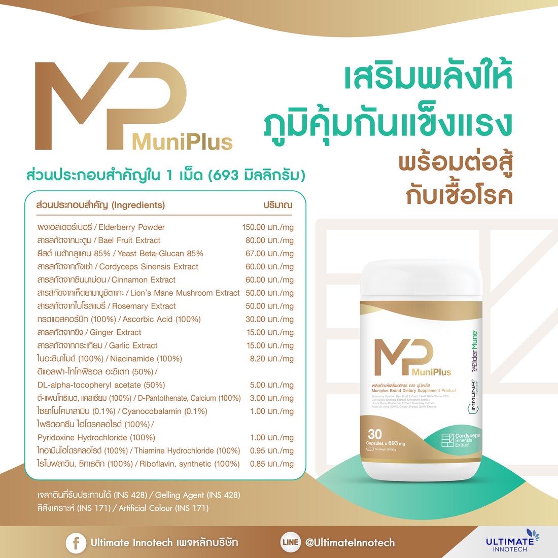 ส่วนประกอบสำคัญใน 1 แคปซูล มูนิพลัส 693 มก. พร้อมปริมาณ