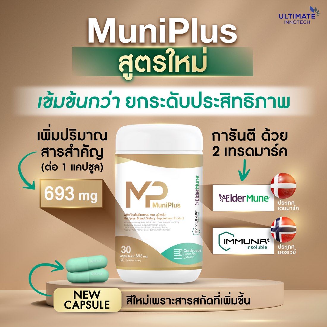มูนิพลัส สูตรใหม่ 693 มก. ต่อแคปซูล พร้อมเครื่องหมาย ElderMune และ IMMUNA